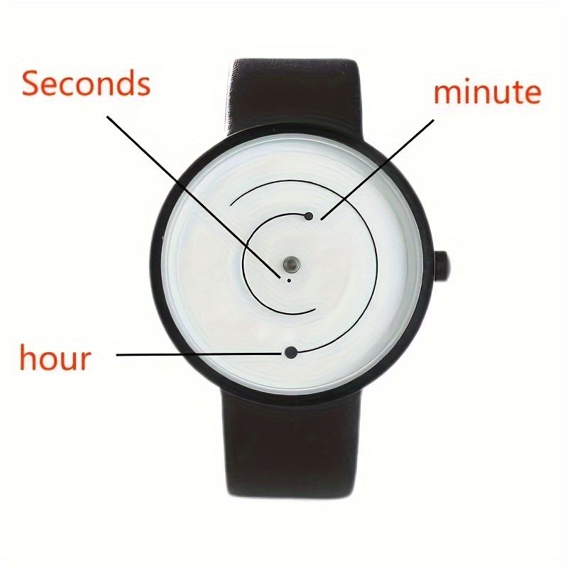 Montre créative et tendance po - Leather Watch Band Men avis et prix
