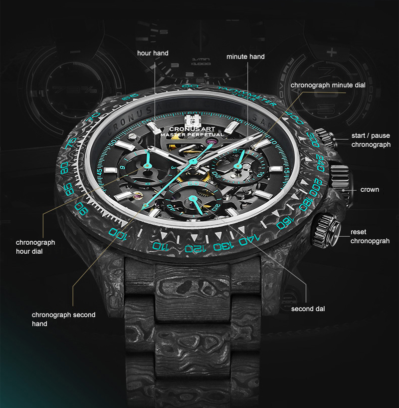 Montre chronographe pour homme - Canvas Strap Watch avis et prix